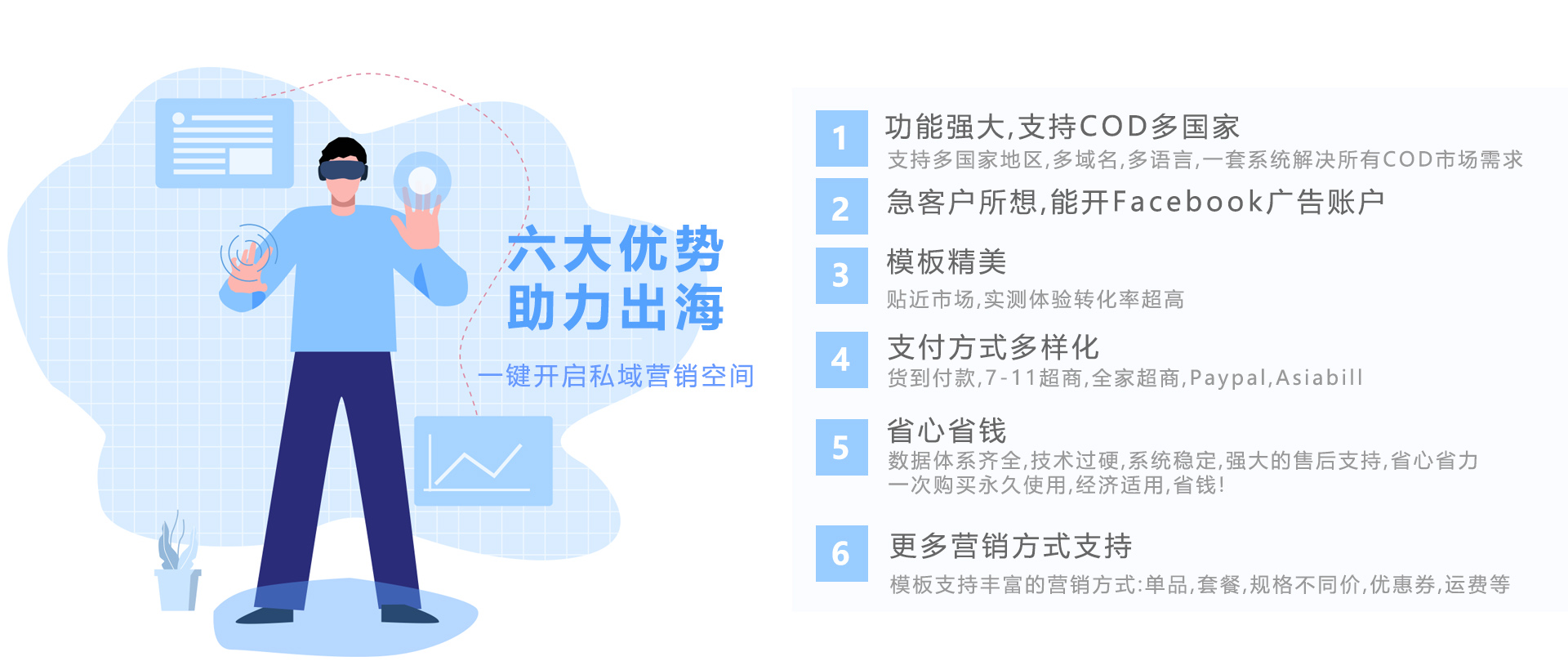 单页建站系统,首选Codshoppy